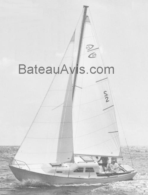 Chris Craft Capri 26 fiche technique et avis